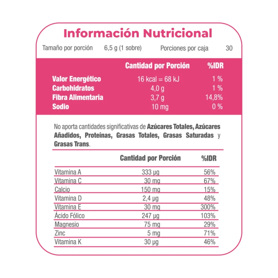 Tabla nutrimental de OMNILIFE Fem, código Argentina 1409621, imagen 2.