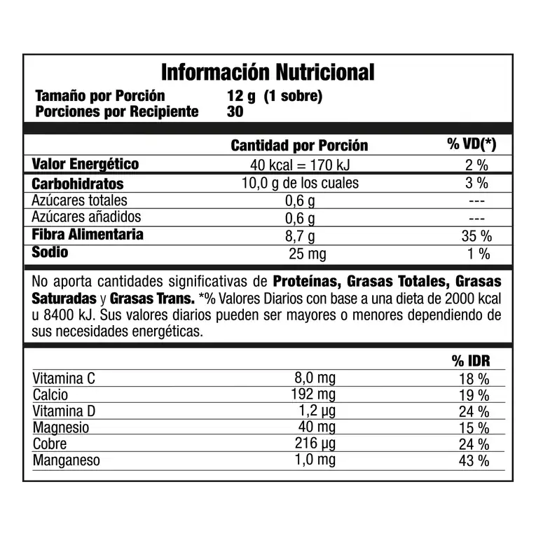 Tabla nutrimental de Fiber OMNILIFE, código Argentina 1502208, imagen 1.