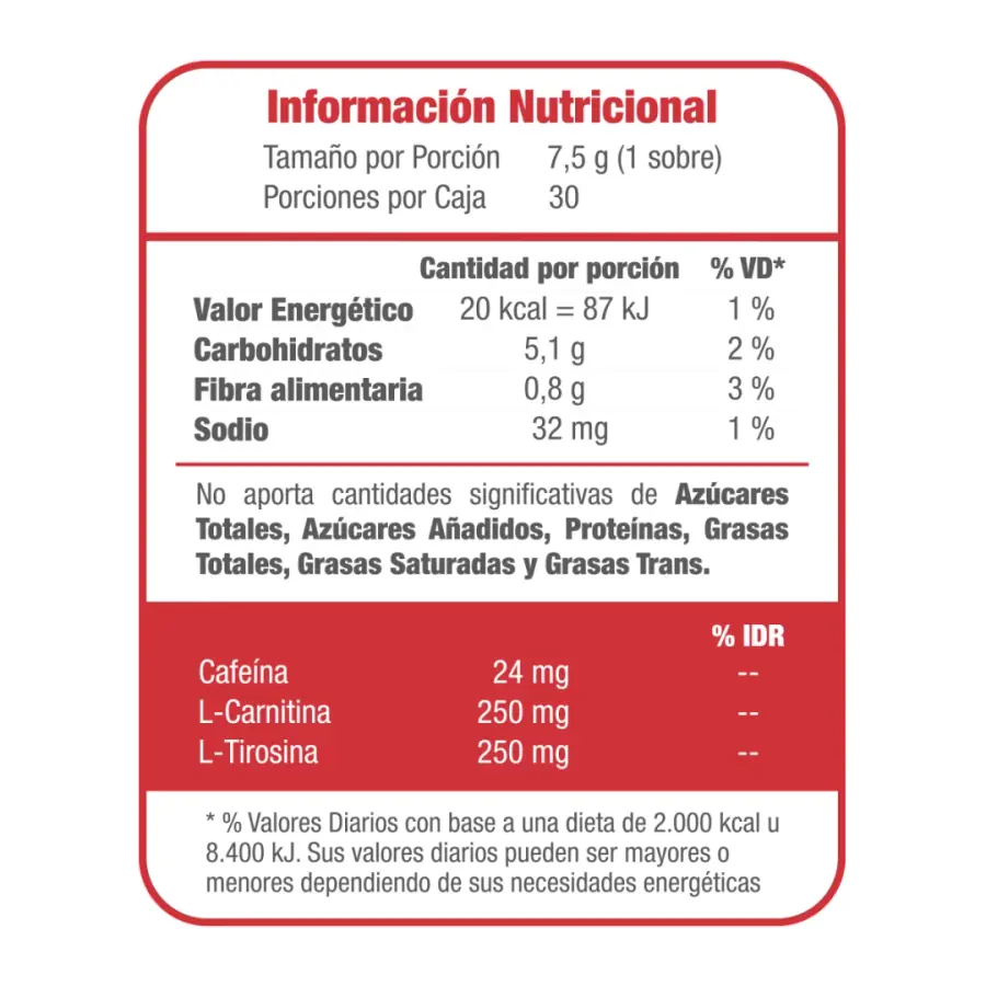 Tabla nutrimental de Teatino, código Argentina 3505609, imagen 1.