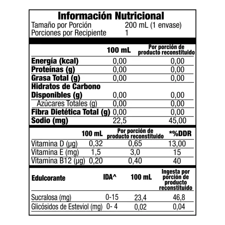 Tabla nutrimental de Ego Plant, código Chile 1260600, imagen 1.