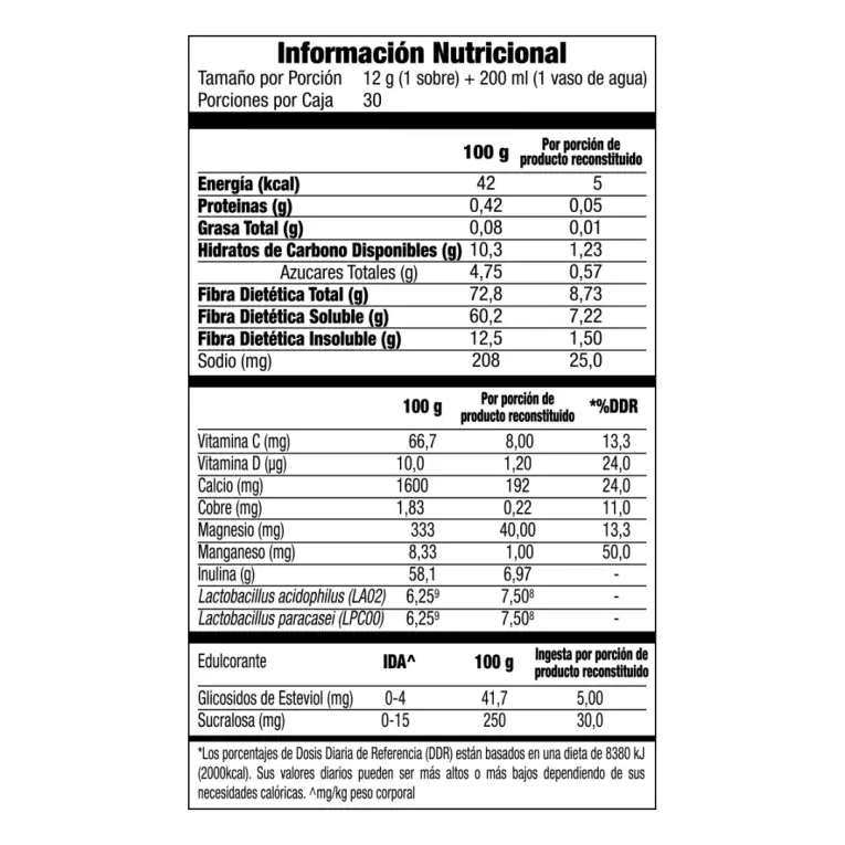Tabla nutrimental de Fiber'n Plus, código Chile 1502208, imagen 1.