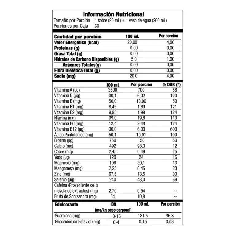 Tabla nutrimental de Omniplus, código Chile 2350430, imagen 1.
