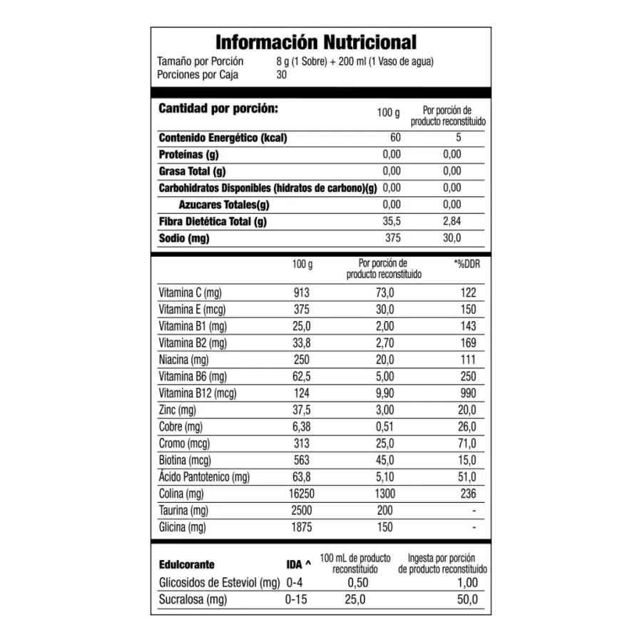 Tabla nutrimental de Optimus, código Chile 2505711, imagen 1.