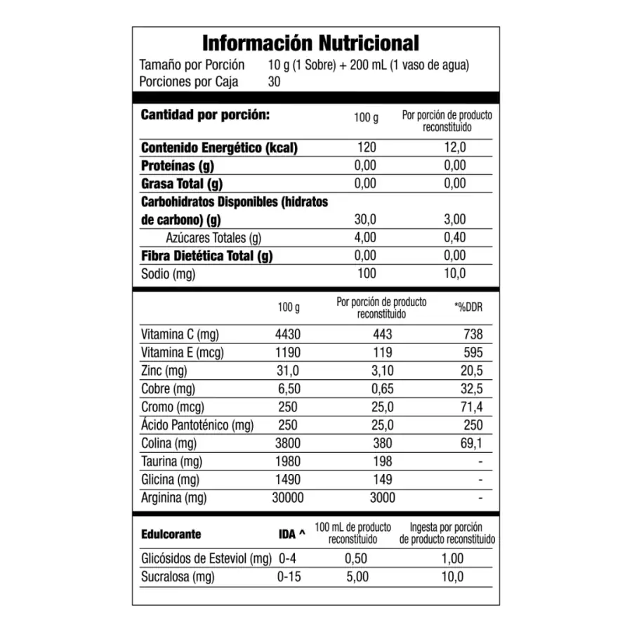 Tabla nutrimental de Power Maker, código Chile 2603201, imagen 1.