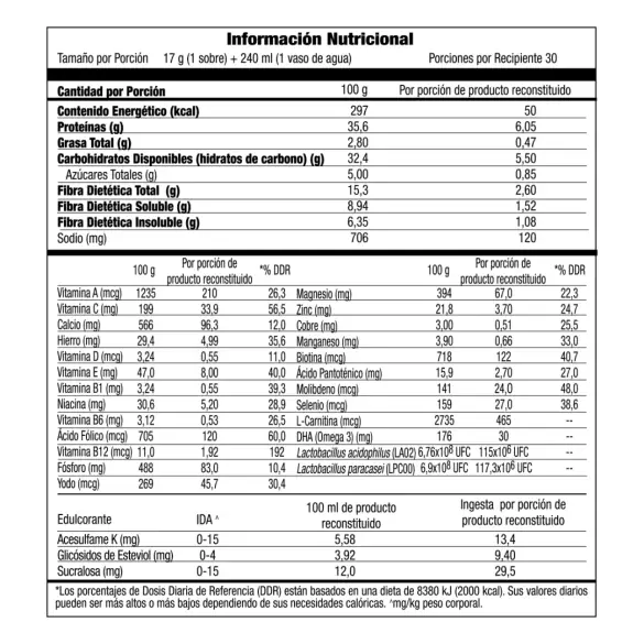Tabla nutrimental de OMNILIFE Super Mix Supreme, código Chile 3178516, imagen 1.