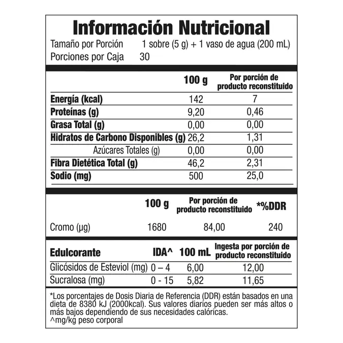 Tabla nutrimental de OMNILIFE TMGN, código Chile 3304732, imagen 2.