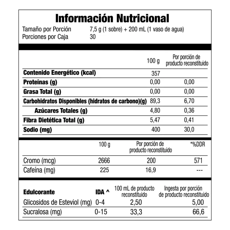 Tabla nutrimental de Teatino Limón, código Chile 3505605, imagen 1.