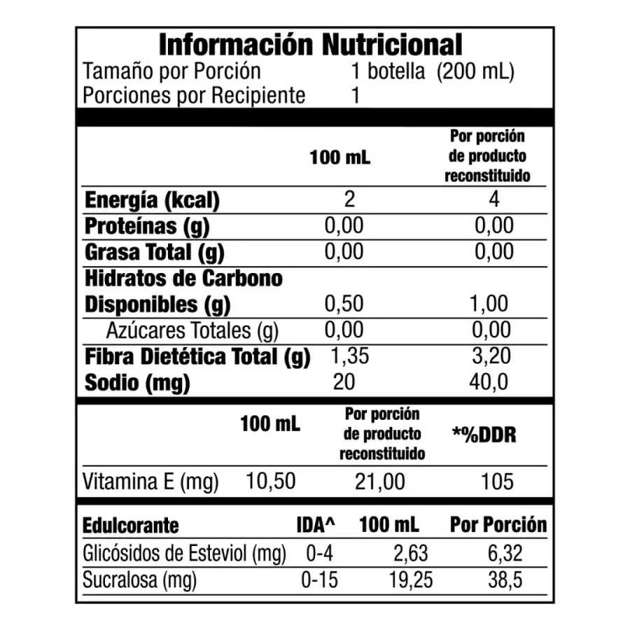 Tabla nutrimental de OMNILIFE Aloe Beta, código Chile 4250604, imagen 1.
