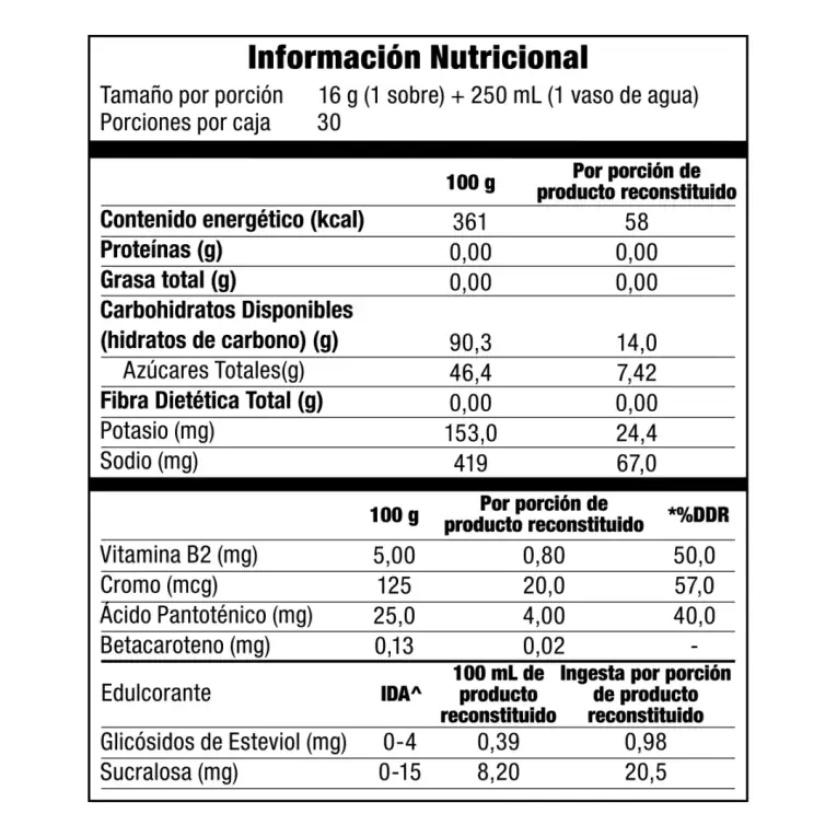 Tabla nutrimental de Ego Life Supreme, código Chile 4978904, imagen 1.