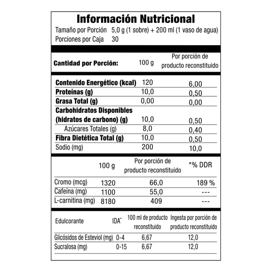 Tabla nutrimental de Cafezzino Plus, código Chile 5177493, imagen 1.
