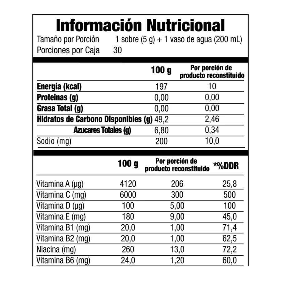 Tabla nutrimental de One C Mix, código Chile 6305929, imagen 1.