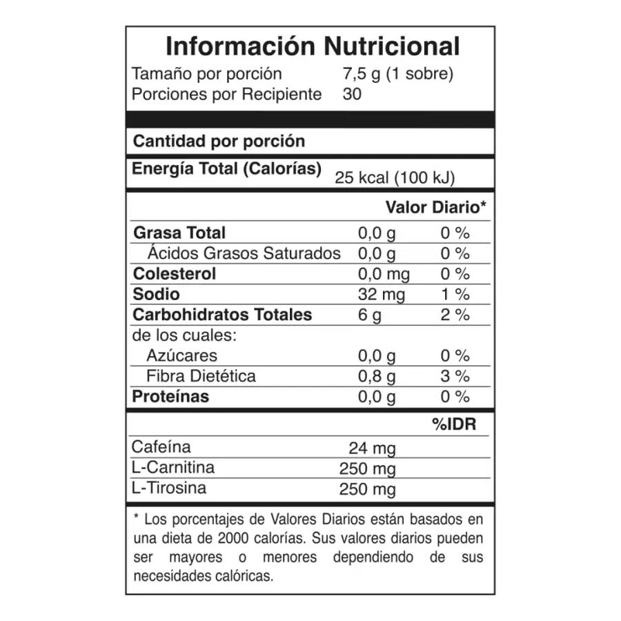 Tabla nutrimental de Teatino, código Ecuador 3505609, imagen 1.