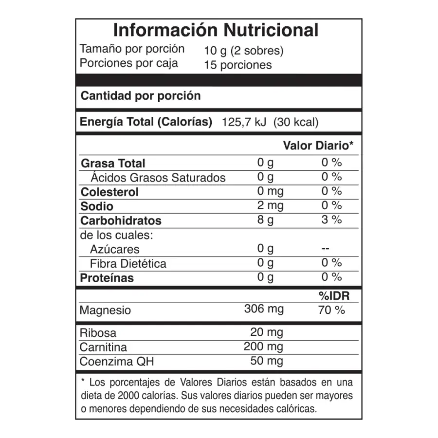 Tabla nutrimental de OMNILIFE Aqtúa, código Ecuador 3905934, imagen 2.