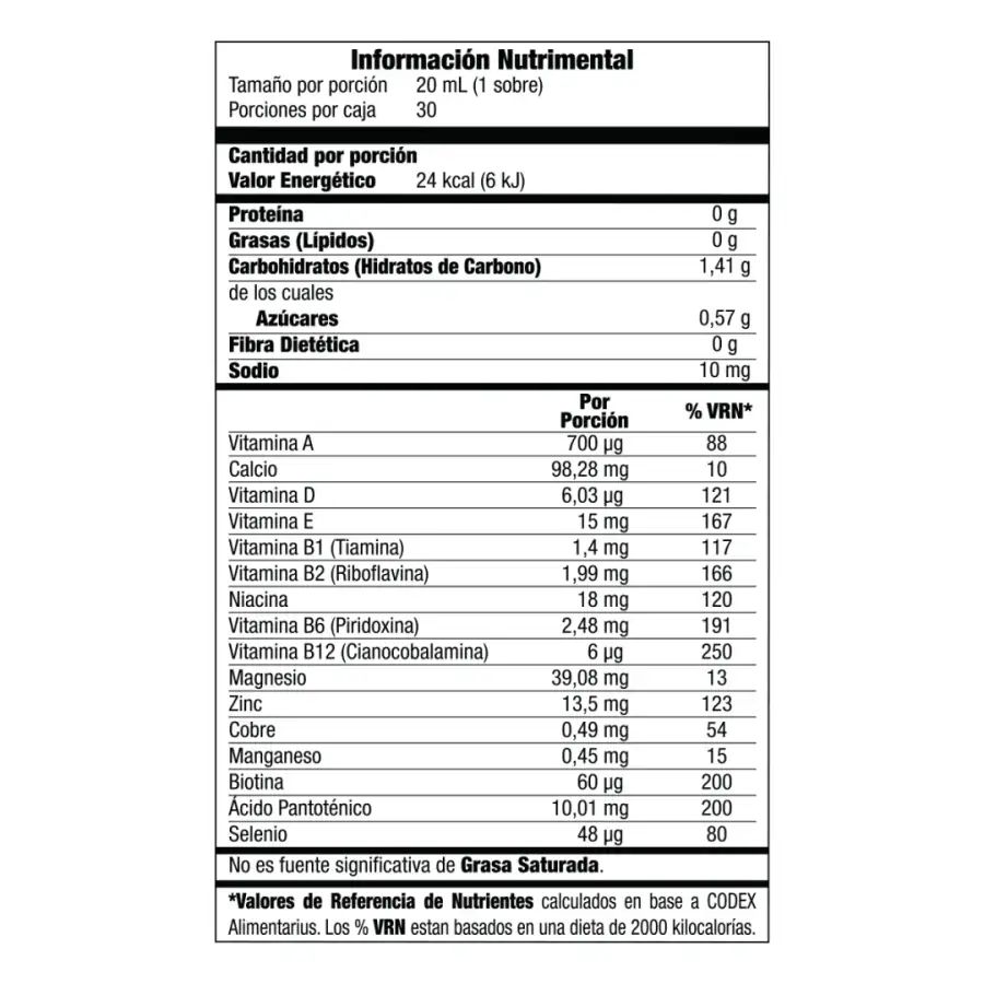 Tabla nutrimental de Omni Plus, código Guatemala 2350401, imagen 2.