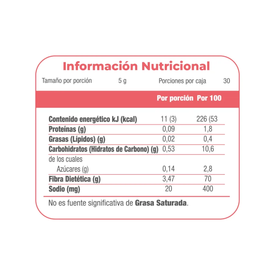 Tabla nutrimental de Dolce Vita, código Guatemala 4404710, imagen 2.