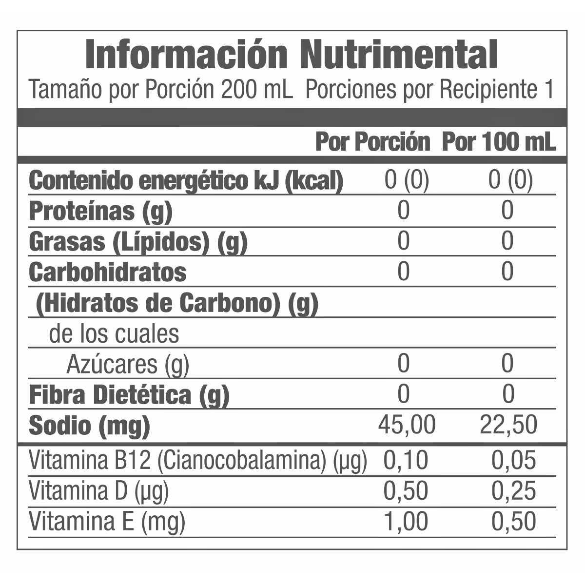 Información nutrimental publicada para Ego Plant, SKU 1260600
