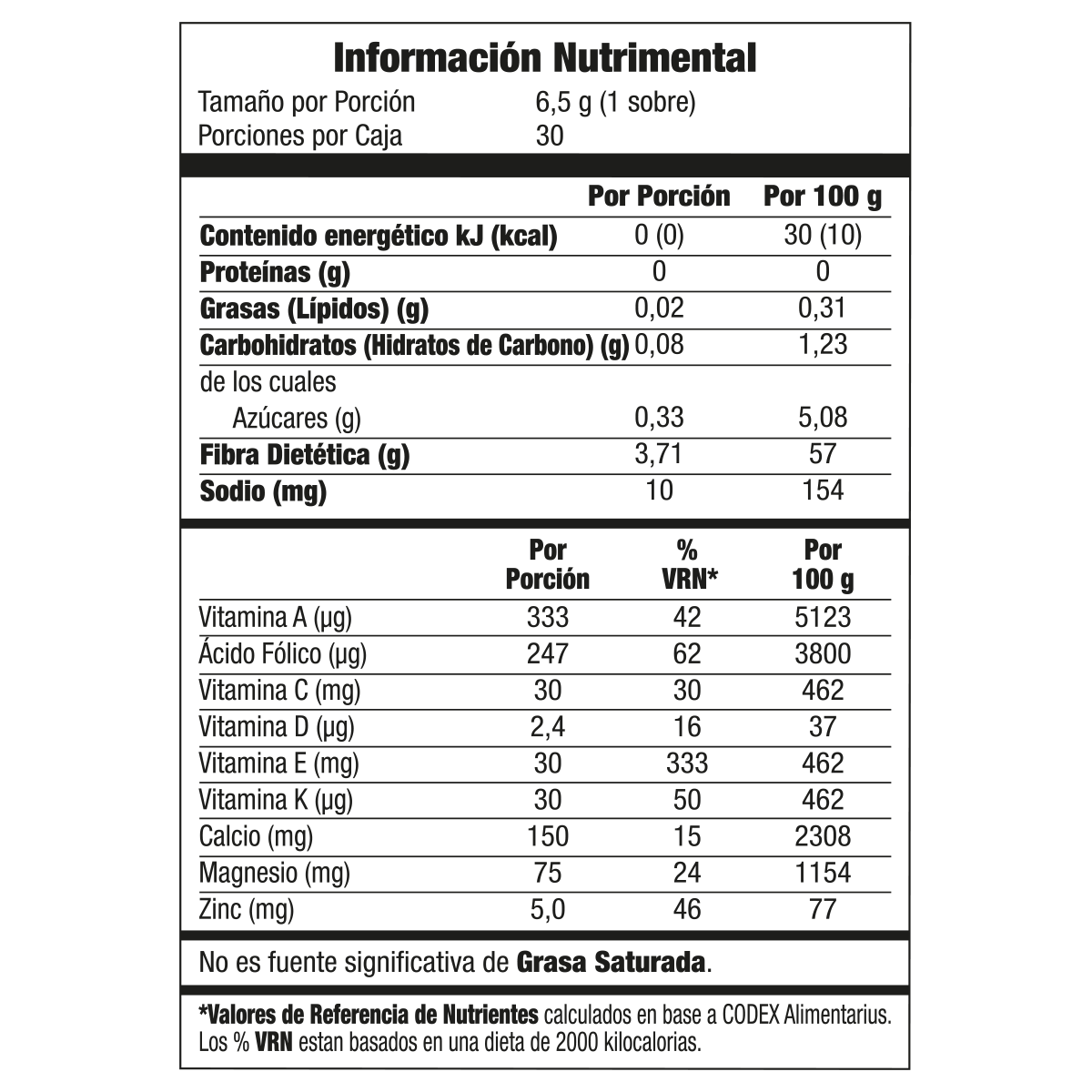 Información nutrimental publicada para OMNILIFE Fem, SKU 1449621