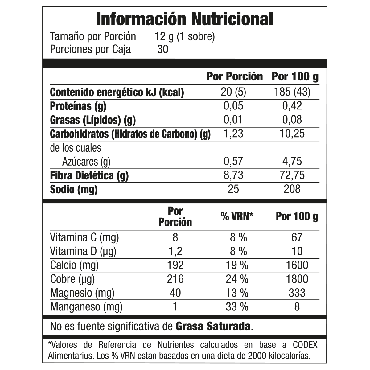 Información nutrimental publicada para Fiber'n Plus, SKU 1542208