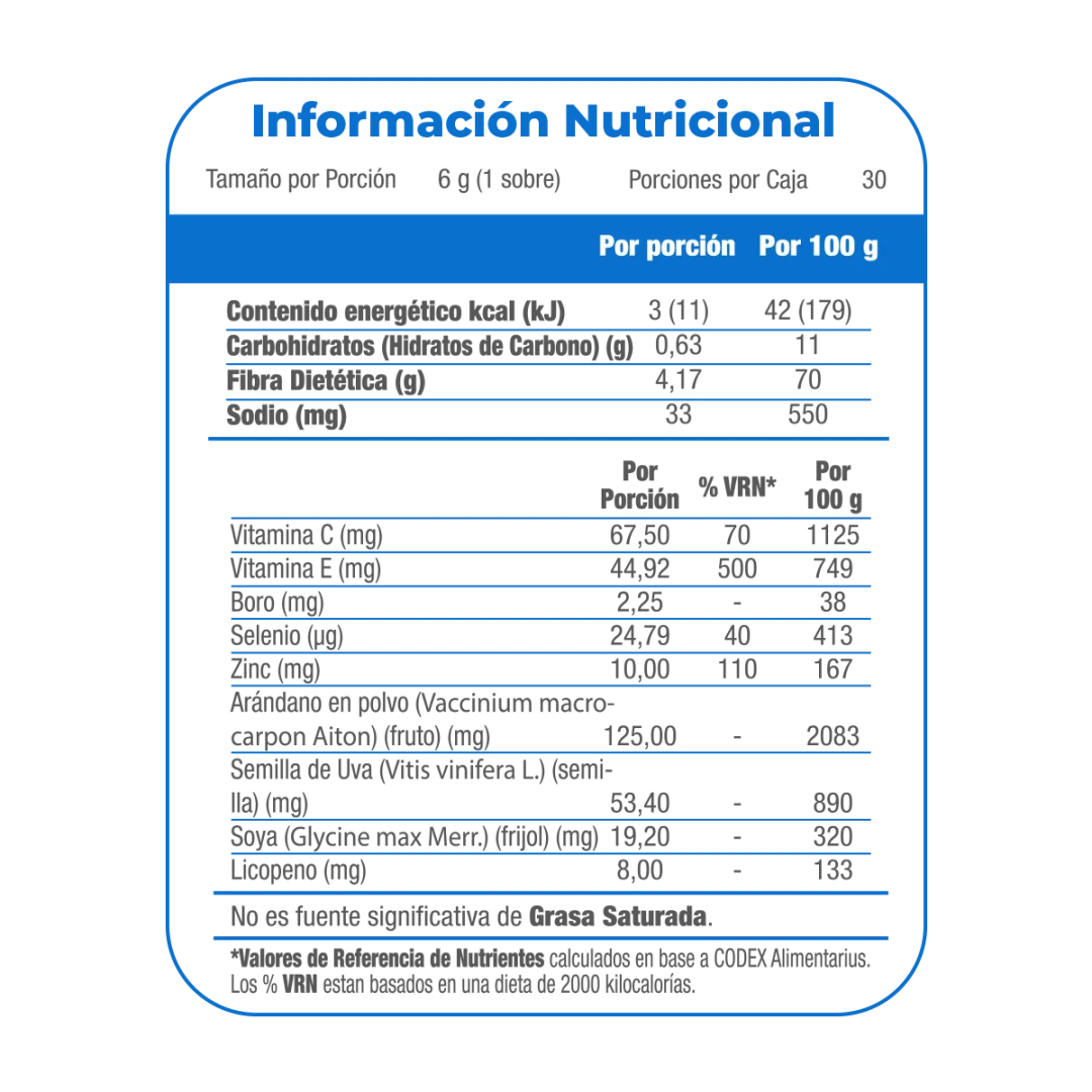 Información nutrimental publicada para HOMO Evolución, SKU 1708034