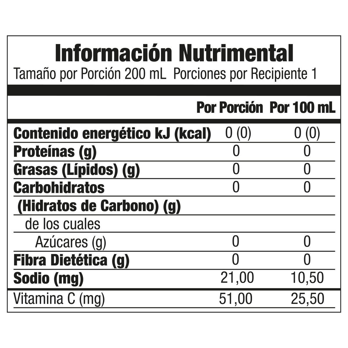 Información nutrimental publicada para OMNILIFE Kolina, SKU 1850610