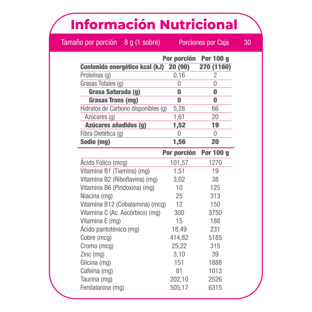 Información nutrimental publicada para Magnus, SKU 2005722