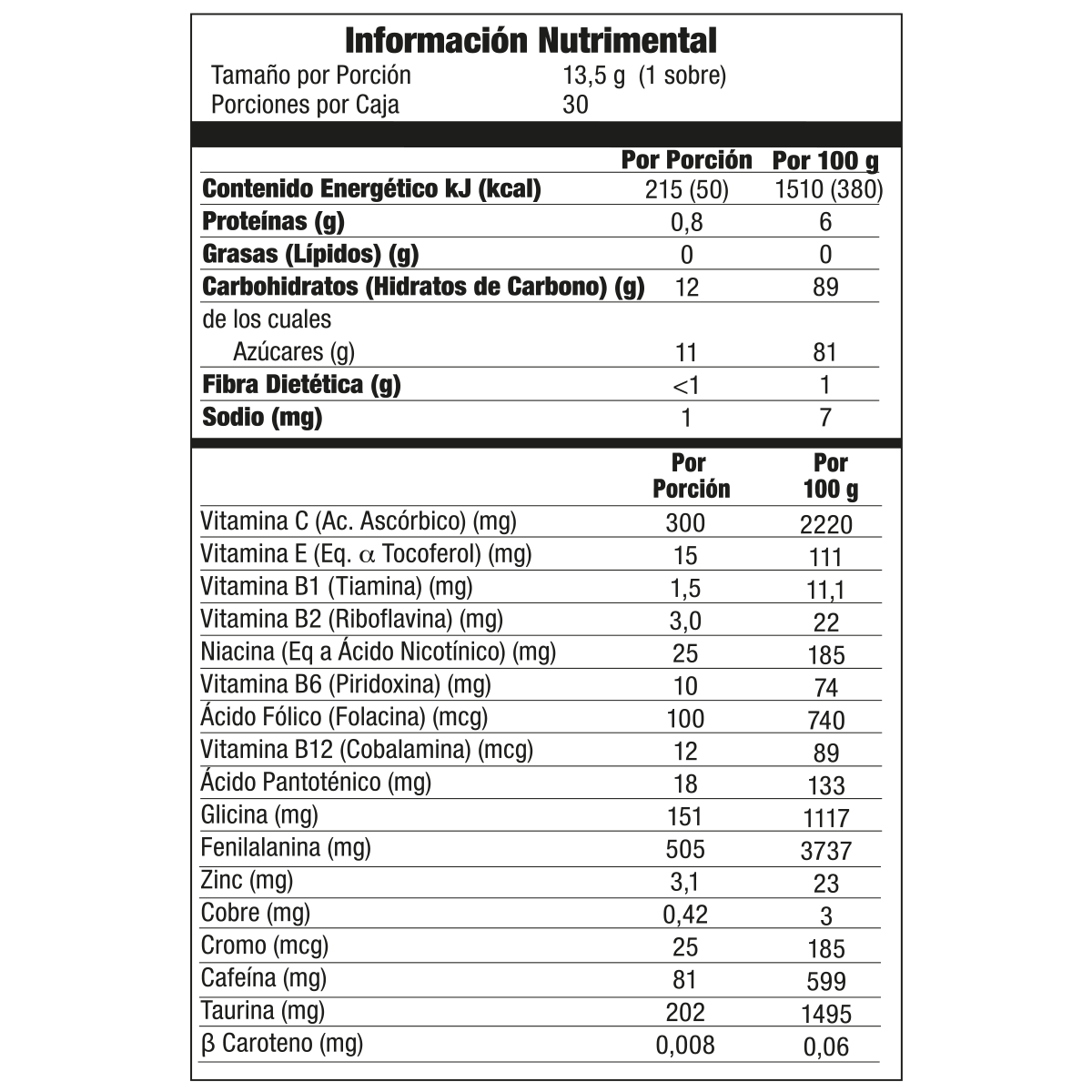 Información nutrimental publicada para Magnus Tradicional, SKU 2023500