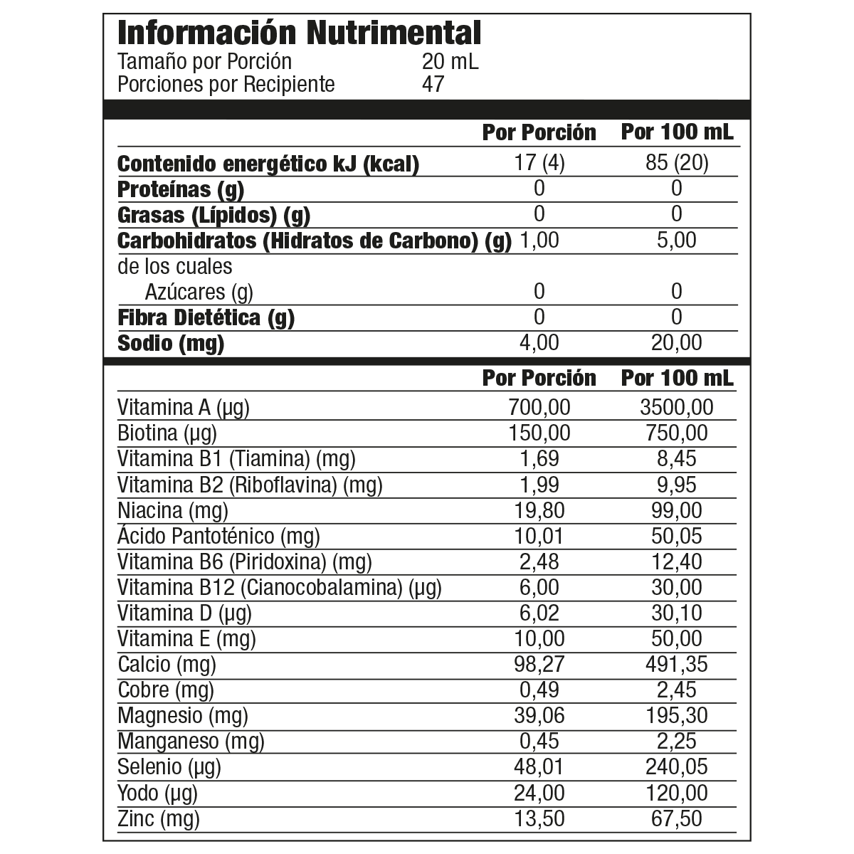Información nutrimental publicada para Omniplus líquido Frutas, SKU 2340330