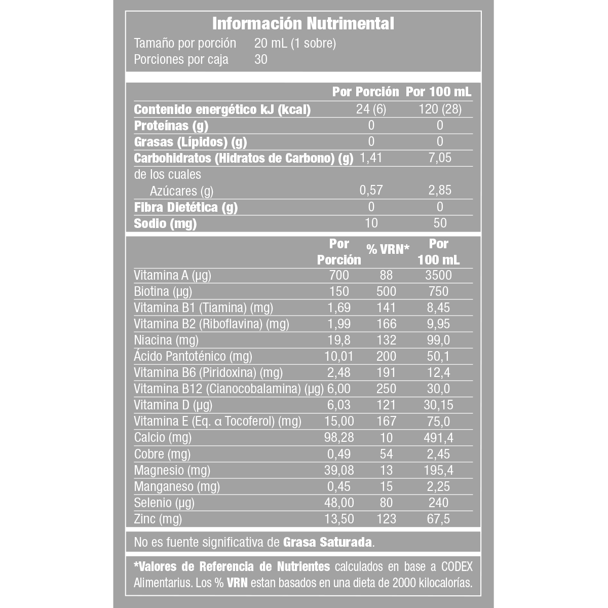 Información nutrimental publicada para OMNIPLUS Naranja, SKU 2340401