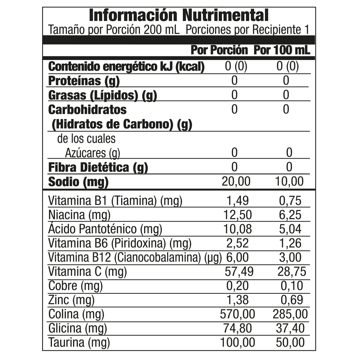 Información nutrimental publicada para Optimus Jamaica, SKU 2550614