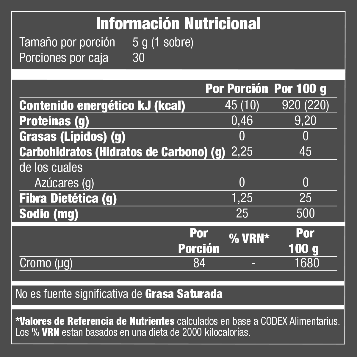 Información nutrimental publicada para OMNILIFE TMGN Coffee de olla, SKU 2944727