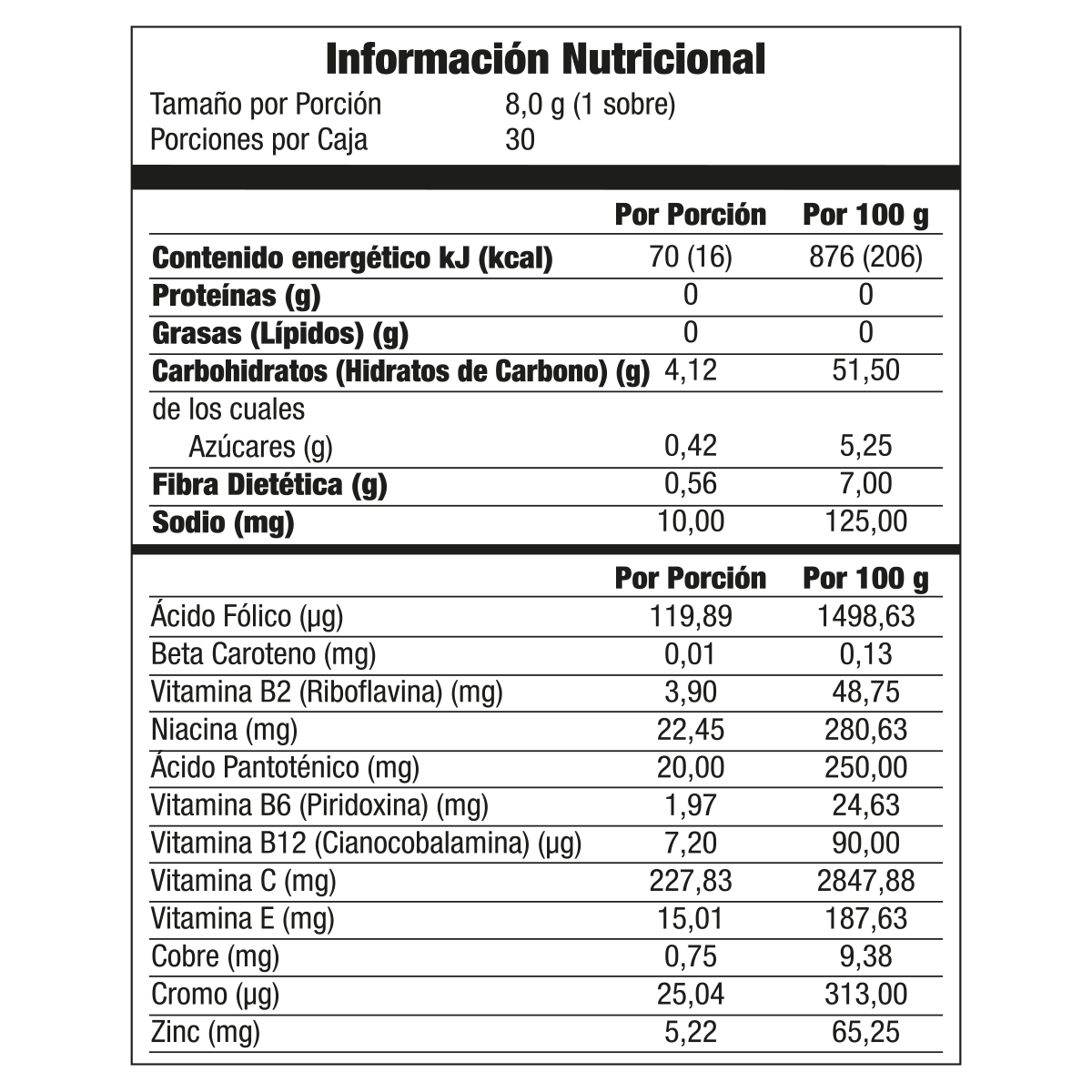 Información nutrimental publicada para Starbien, SKU 3000730