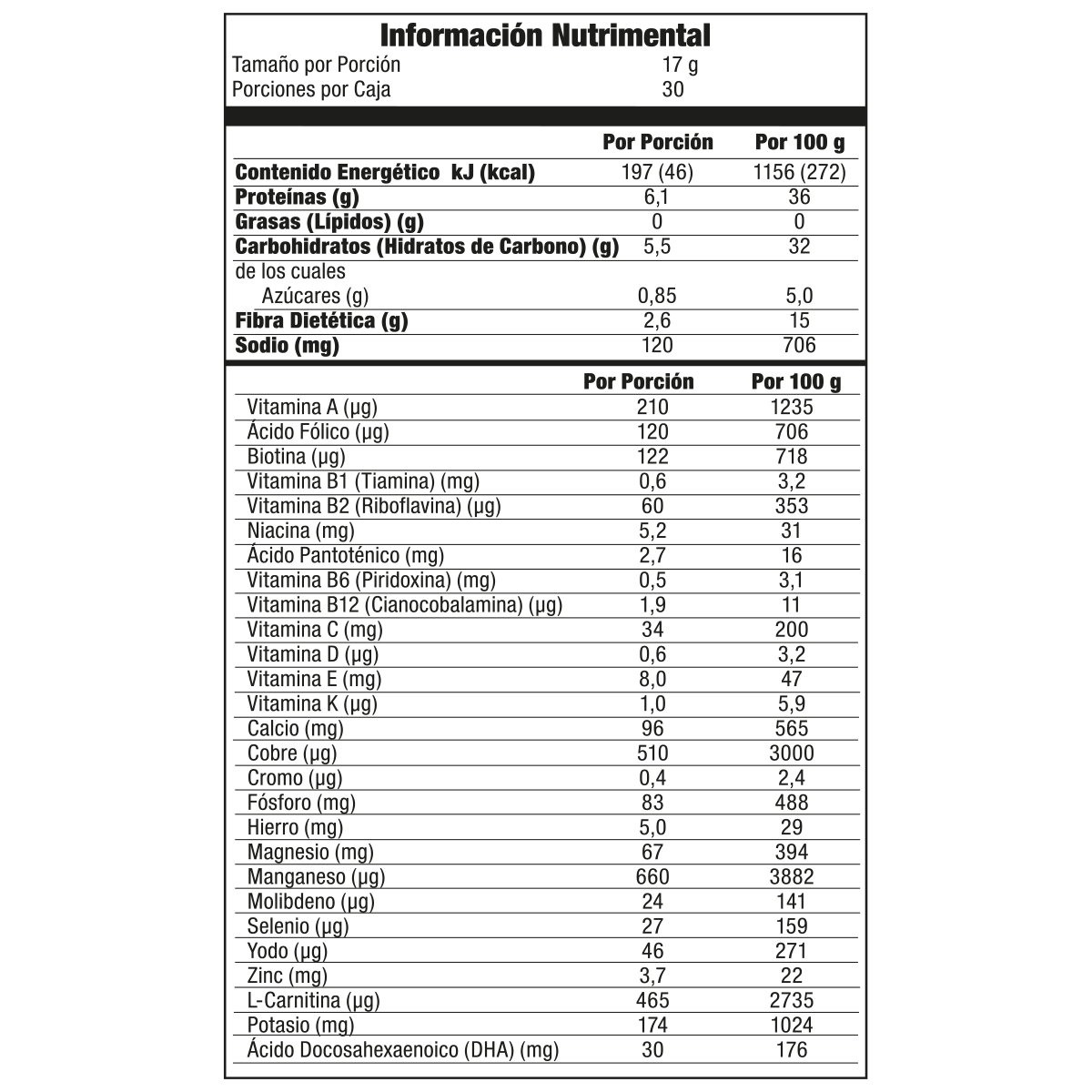 Información nutrimental publicada para Super Mix Supreme, SKU 3178516
