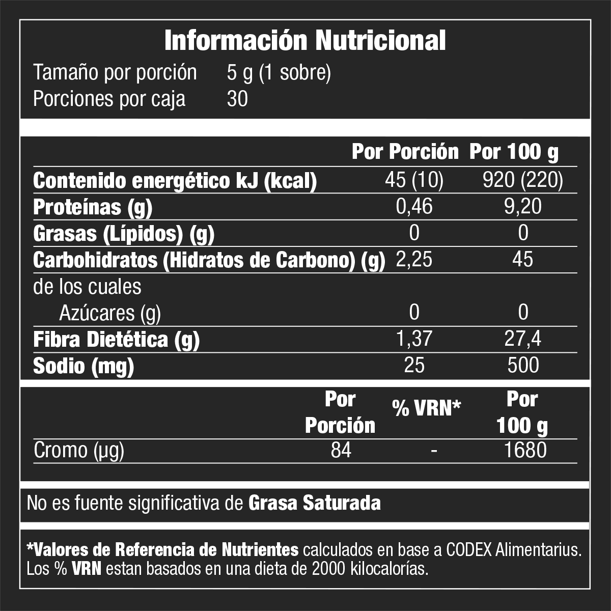 Información nutrimental publicada para OMNILIFE TMGN Coffee, SKU 3344732