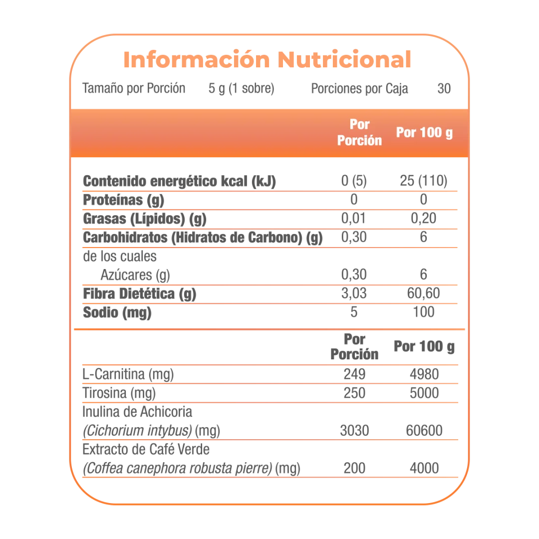 Información nutrimental publicada para Teatino Té Negro Durazno, SKU 3505608