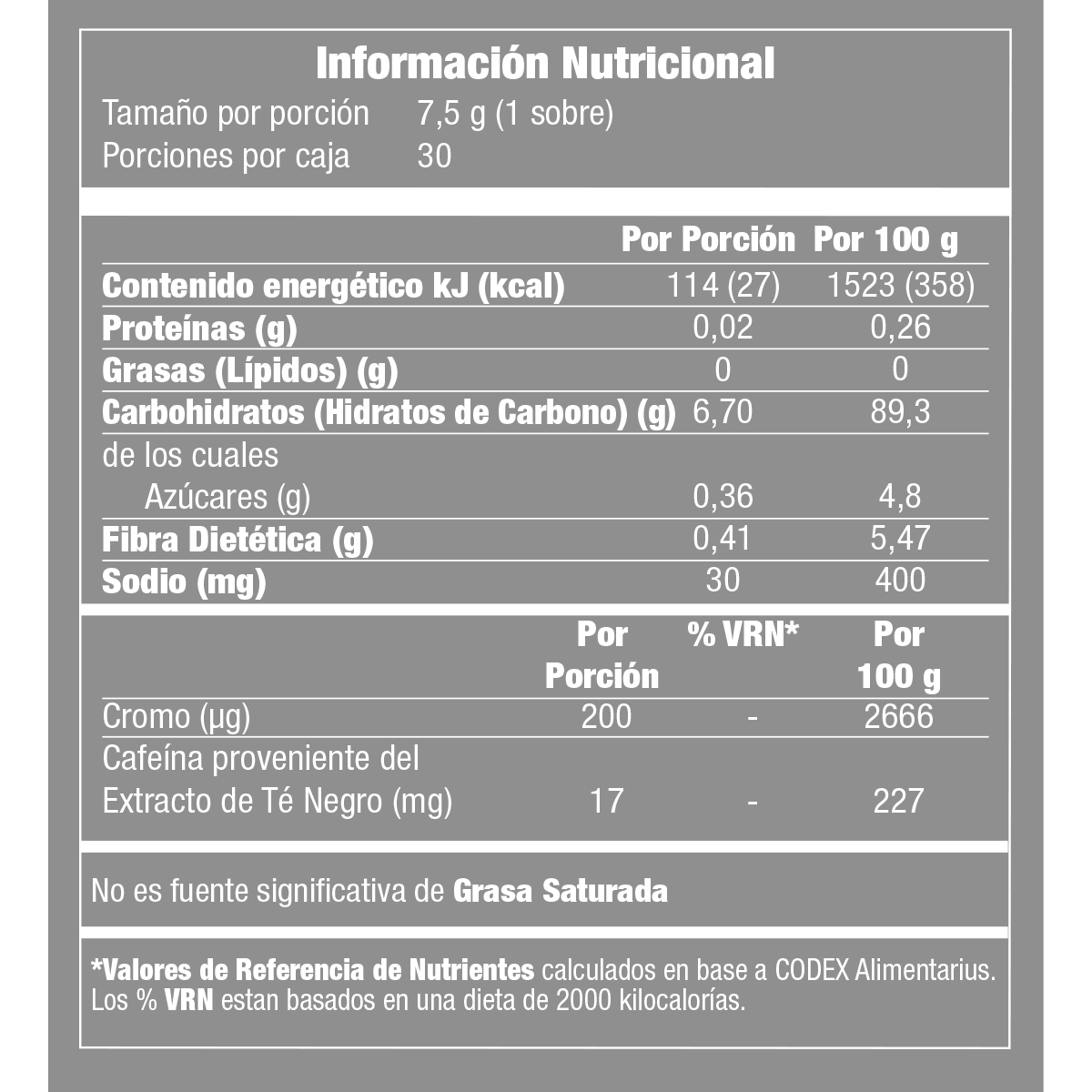 Información nutrimental publicada para Teatino Limón, SKU 3545605