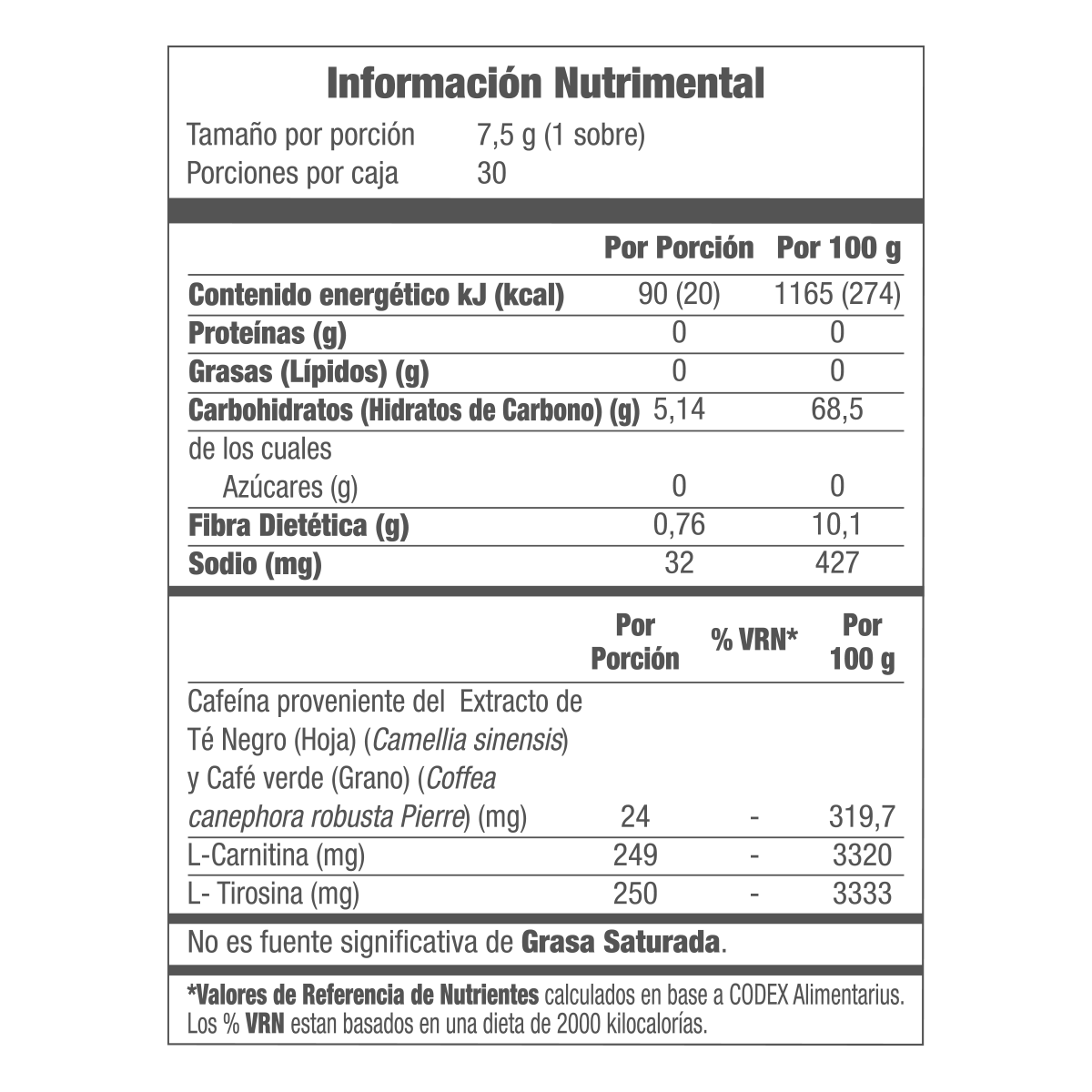 Información nutrimental publicada para Teatino Maracuyá, SKU 3545609