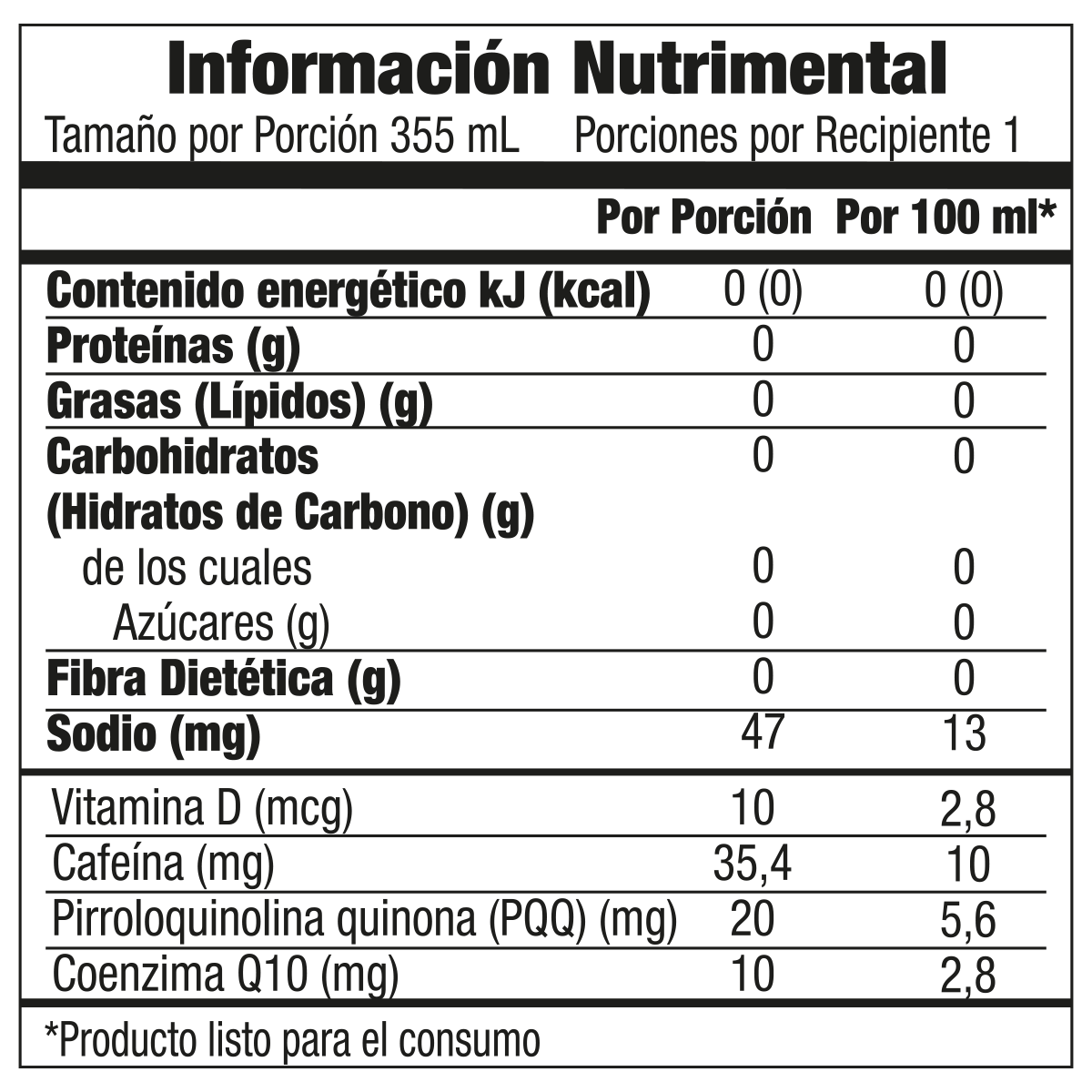 Información nutrimental publicada para OMNILIFE IQU, SKU 3659152