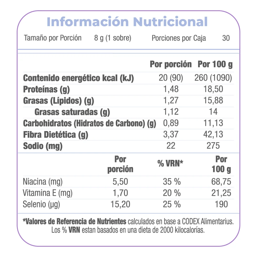 Información nutrimental publicada para Uzo Evolución, SKU 3806816
