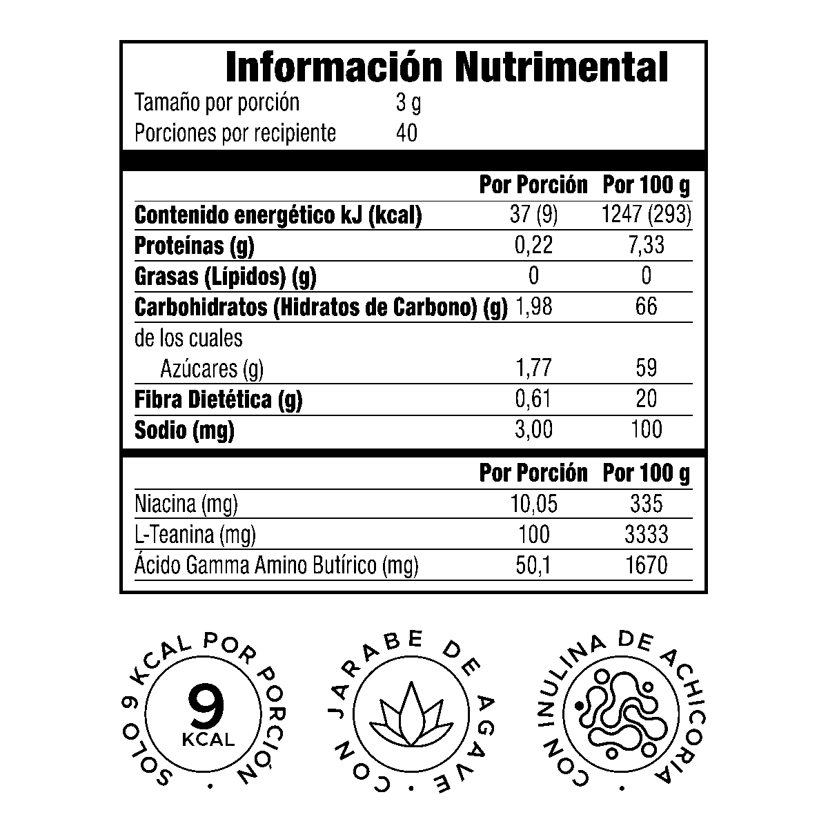 Información nutrimental publicada para OMNILIFE GUMMIES MIMIS, SKU 4095921