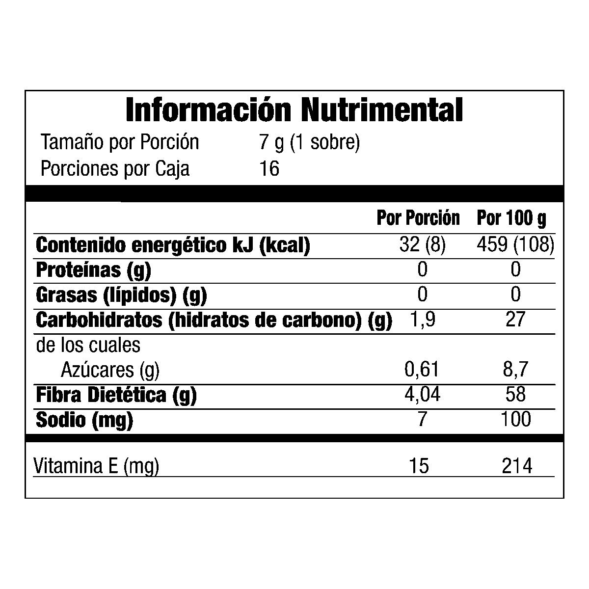 Información nutrimental publicada para Aloe Beta, SKU 4208604
