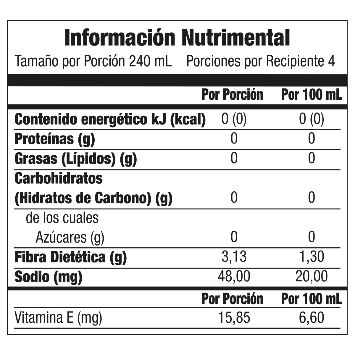 Información nutrimental publicada para Aloe Beta, SKU 4250204
