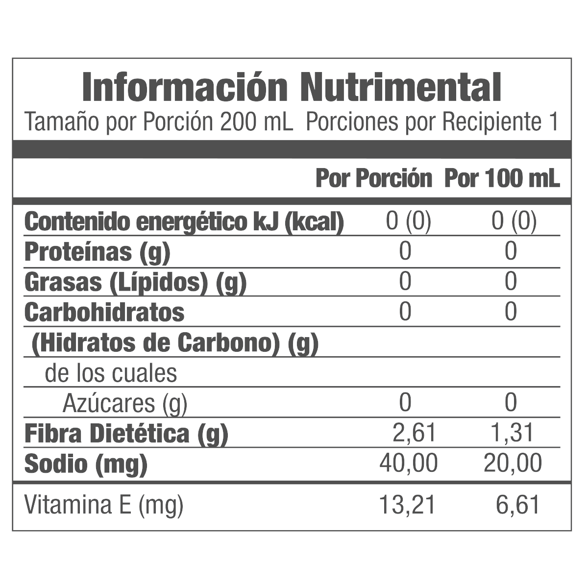 Información nutrimental publicada para Aloe Beta, SKU 4250604