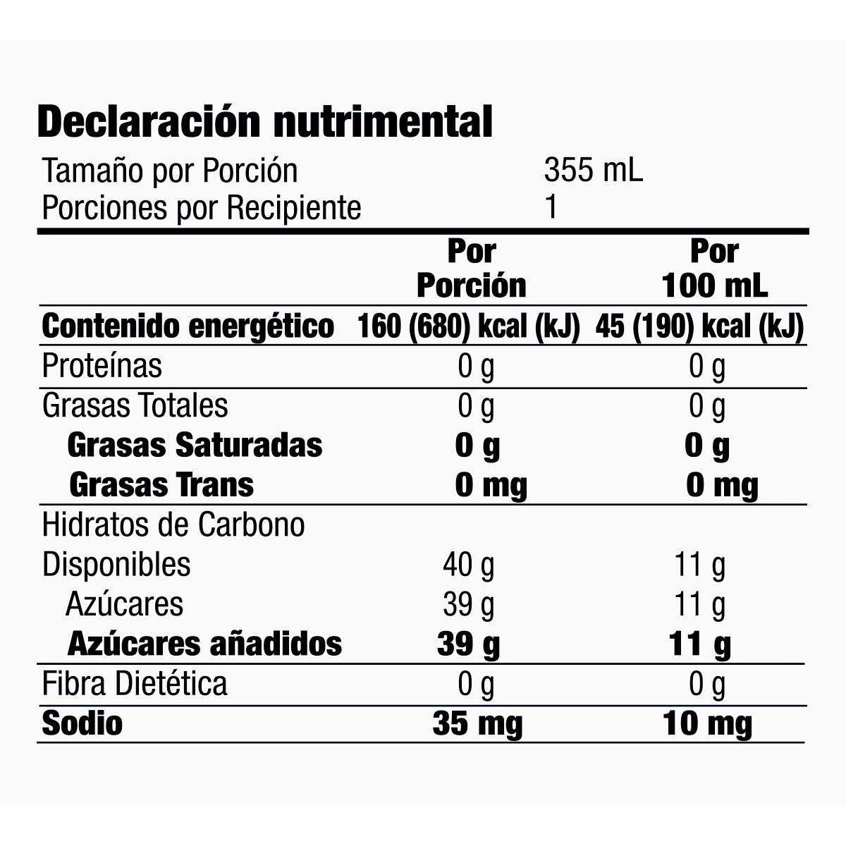 Información nutrimental publicada para Chiva Cola, SKU 4310506