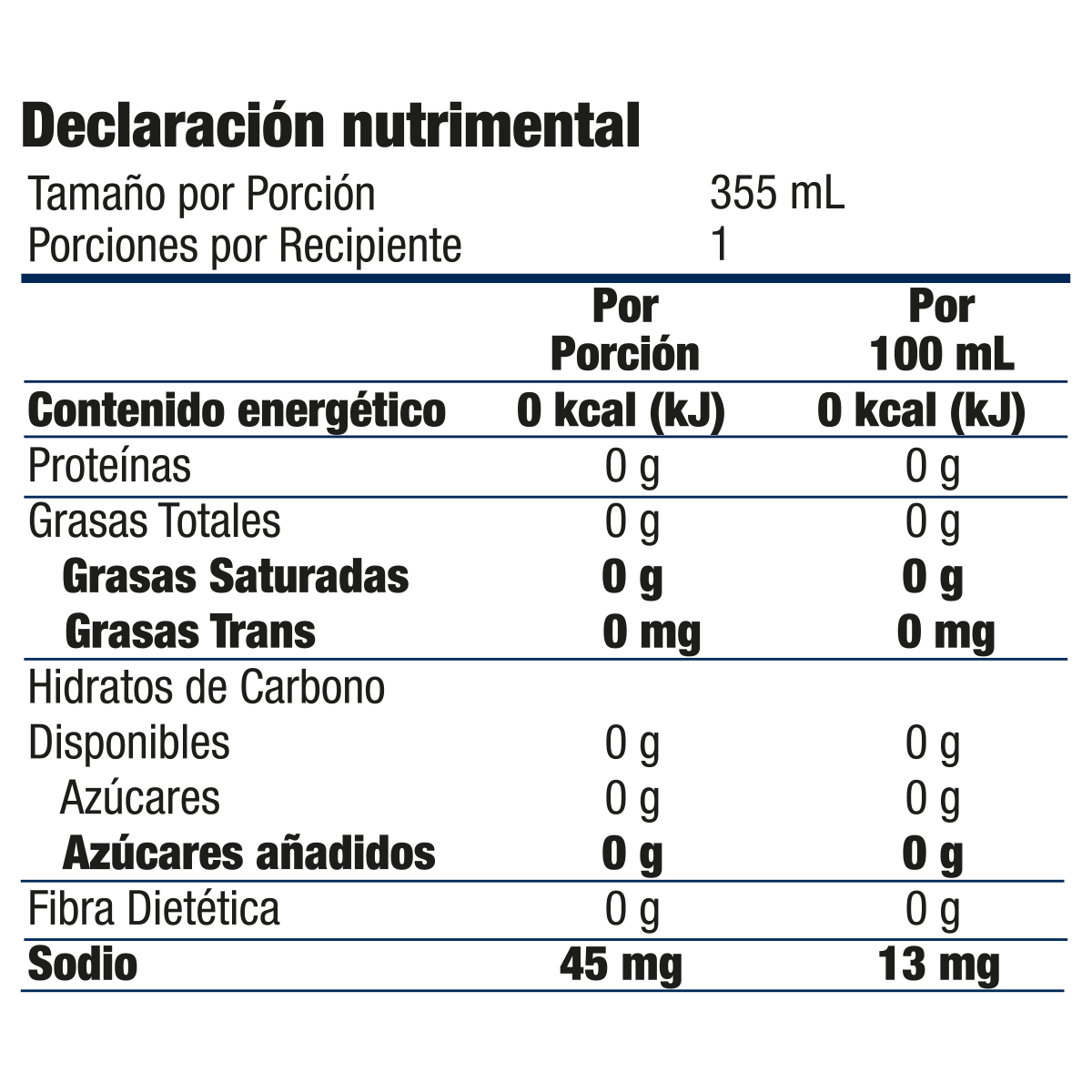 Información nutrimental publicada para Chiva Cola sin azúcar, SKU 4350506