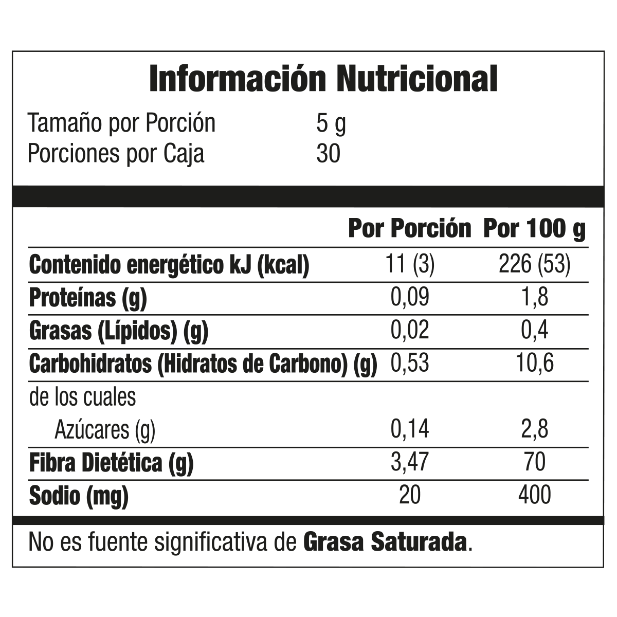 Información nutrimental publicada para Dolce Vita, SKU 4404710