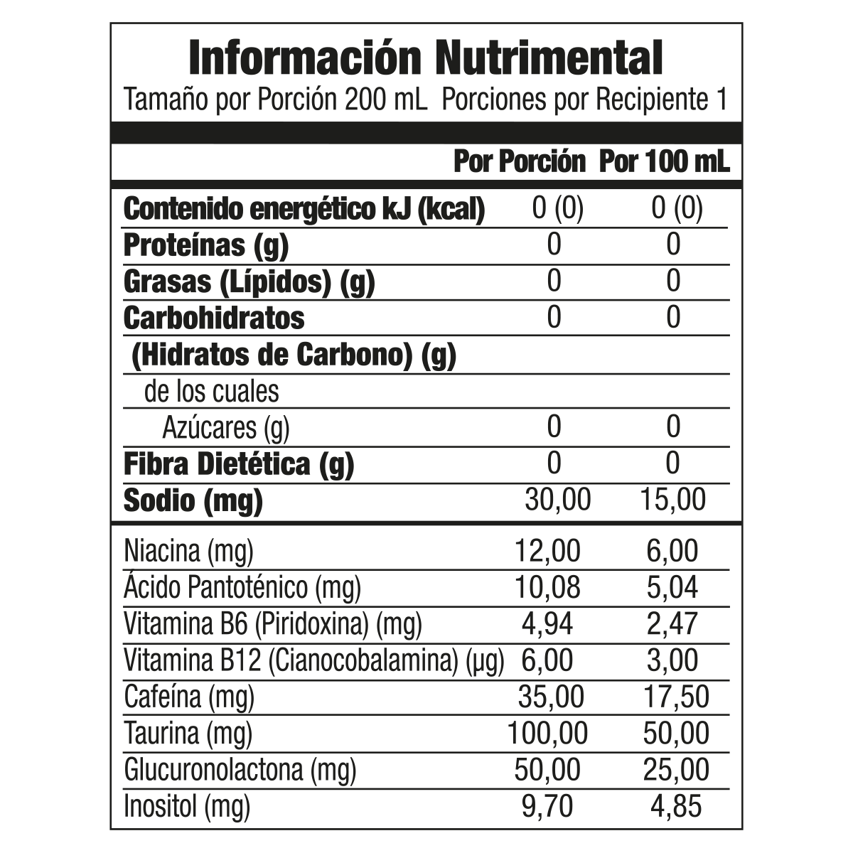 Información nutrimental publicada para Ego 10, SKU 4650609