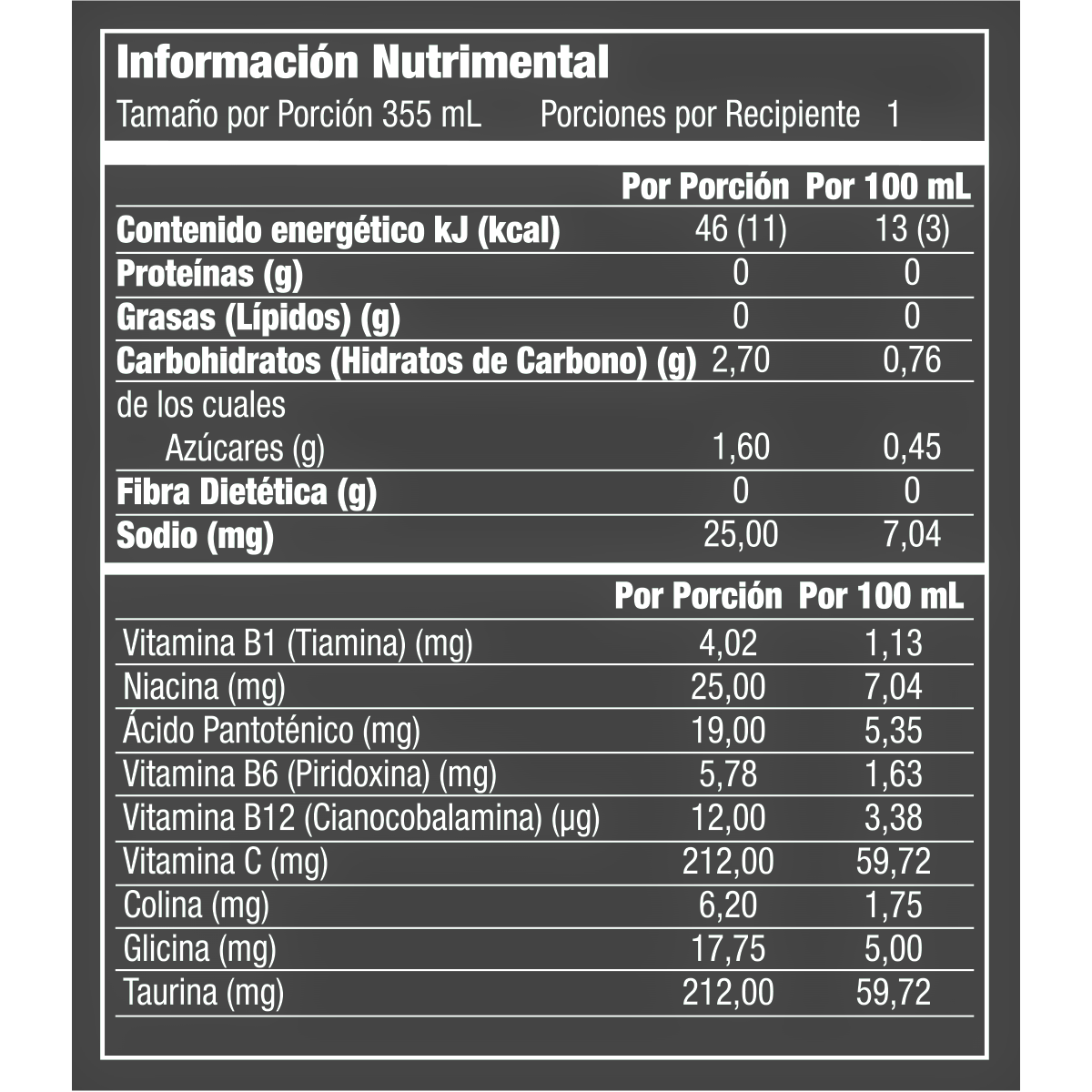 Información nutrimental publicada para Ego, SKU 4850500