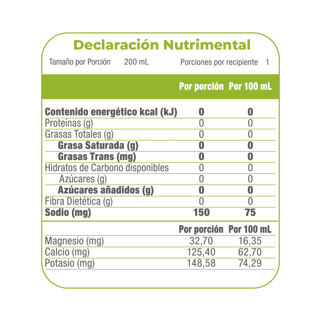 Información nutrimental publicada para Ego Life Evolución 200 ml, SKU 4950433
