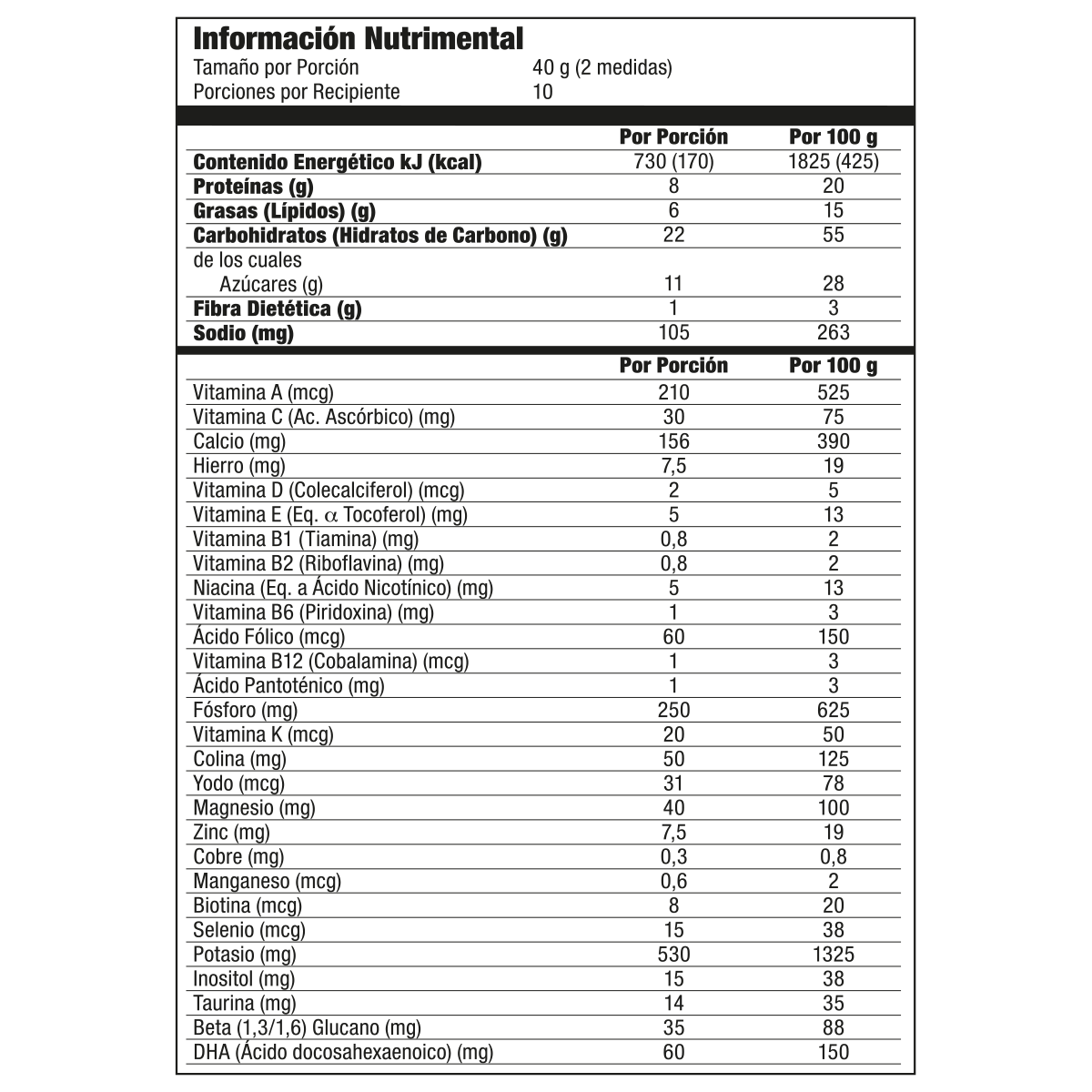 Información nutrimental publicada para OMNILIFE Vkids, SKU 5045516