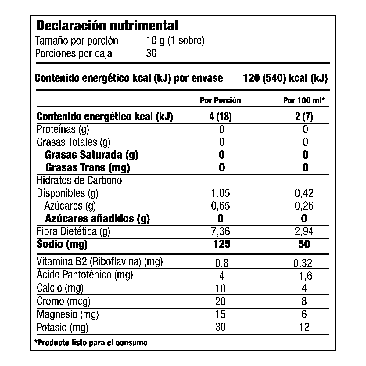 Información nutrimental publicada para Cafezzino, SKU 5145932